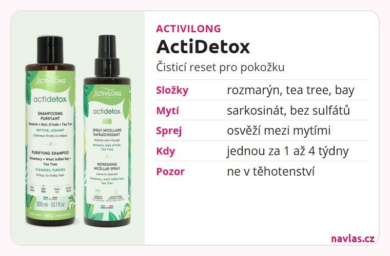 Activilong ActiDetox: čisticí šampon a micelární sprej na pokožku hlavy