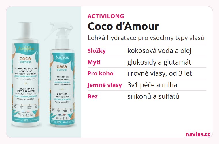 Activilong Coco d'Amour: šampon a lehká mlha, řada pro všechny typy vlasů