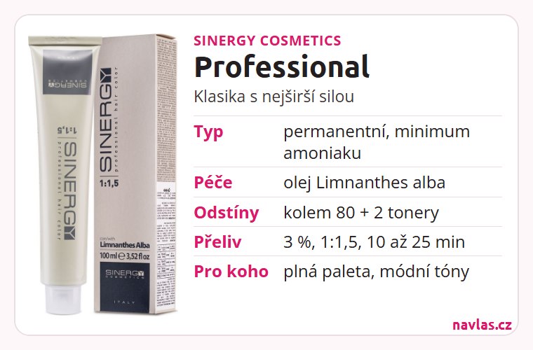 Sinergy Professional Hair Color v kostce
