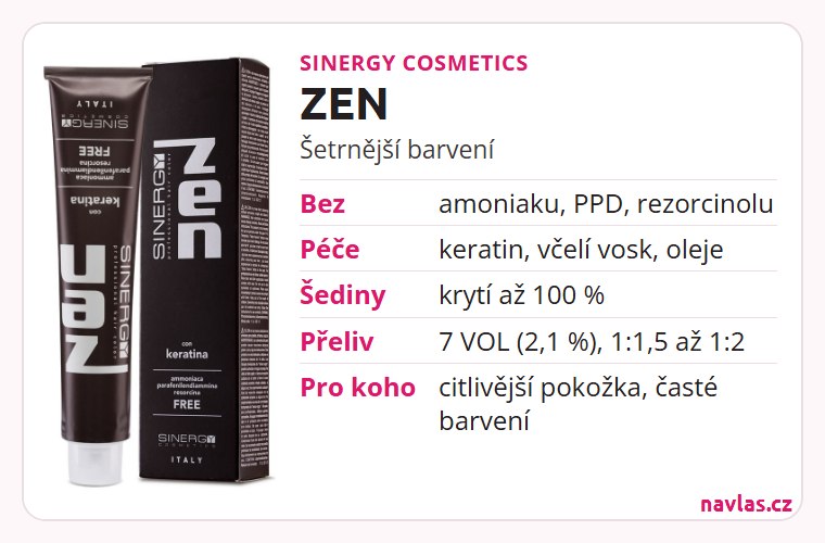 Sinergy ZEN Hair Color v kostce