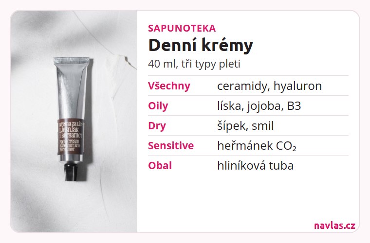 Denní krémy Sapunoteka v kostce: 40 ml, ceramidy a kyselina hyaluronová, tři typy pleti