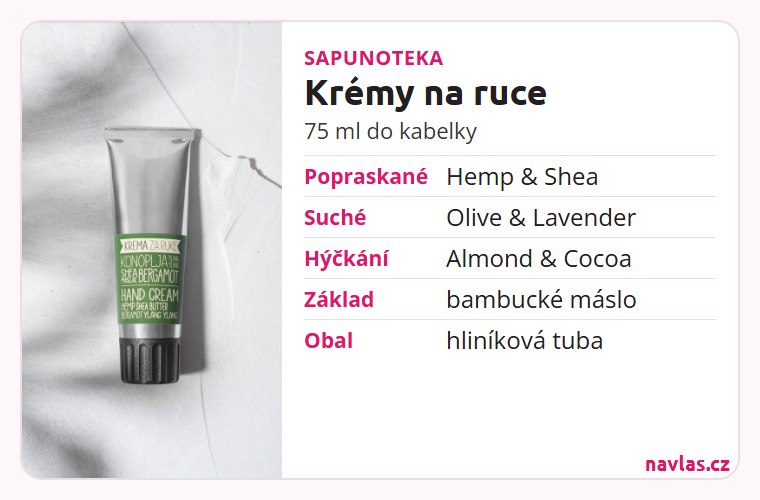 Krémy na ruce Sapunoteka v kostce: 75 ml, Almond & Cocoa, Olive & Lavender a Hemp & Shea